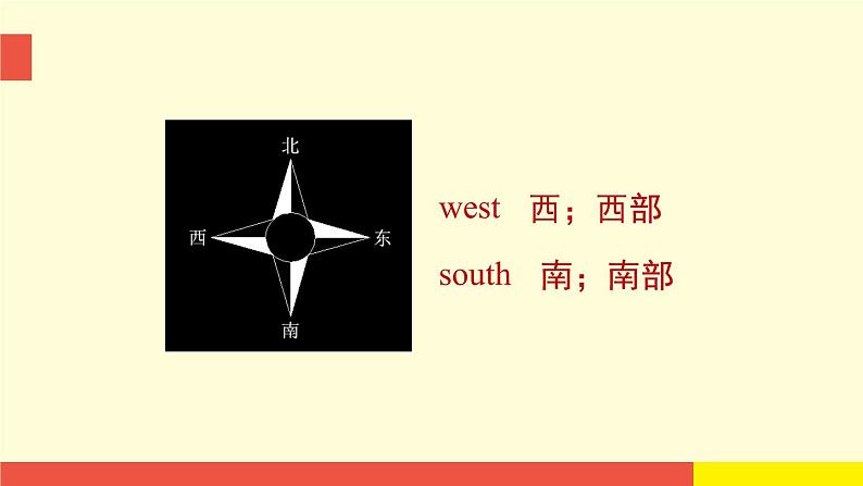 Unit 9《Great cities of the world》(第1课时)教学PPT(沪教牛津版英语六上)第7页