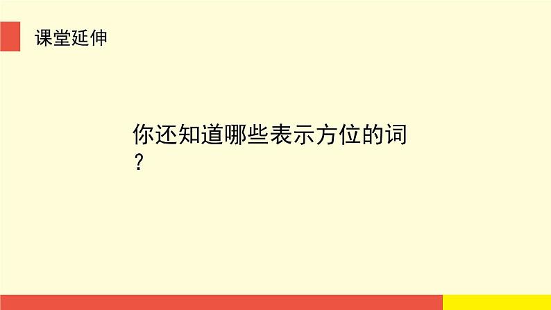 Unit 9《Great cities of the world》(第1课时)教学PPT(沪教牛津版英语六上)第8页
