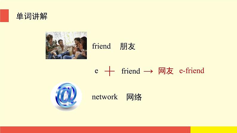 Unit 6《E-friend》(第1课时)教学PPT(沪教牛津版英语六上)第5页