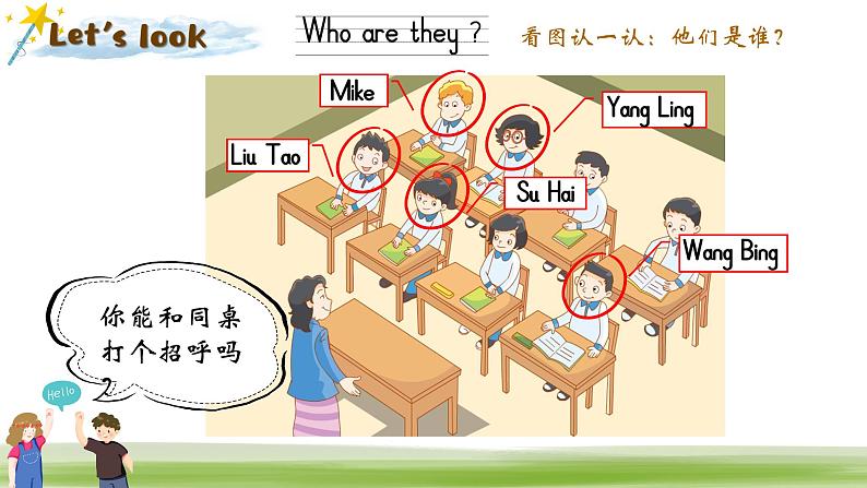 Unit1 Hello 第一课时Story time课件 2022-2023学年牛津译林版英语三年级上册第4页