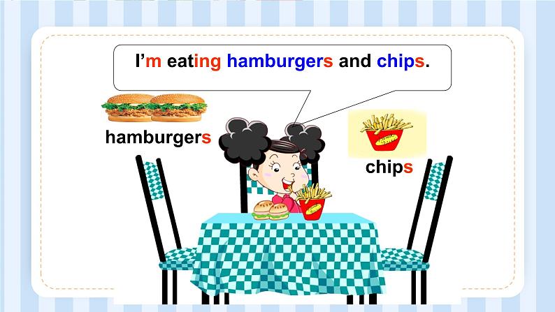 Module 1 Unit 2 I’m eating hamburgers and chips.(课件)外研版(一起)英语三年级上册02