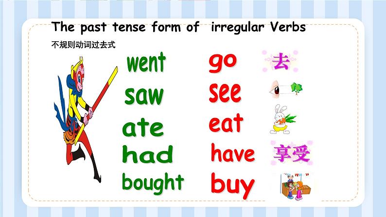 Module 5 Unit 1 We went to the Great Wall. (课件)外研版(一起)英语四年级上册04