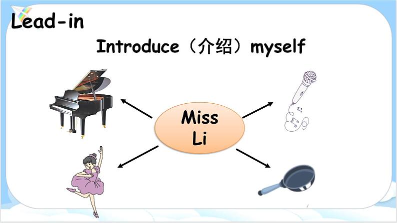 Unit 4 Part B 第3课时第2页