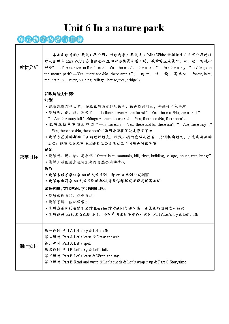 人教PEP五上英语 Unit 6 Part A Let’s try & Let’s talk 课件+教案+音视频素材01