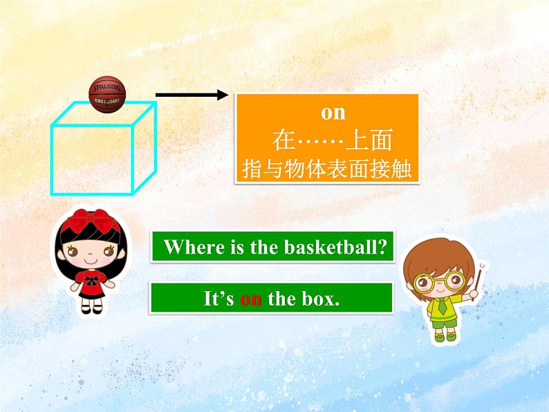 冀教版(一起)4上英语 Lesson 5 Where are they 课件+教案05