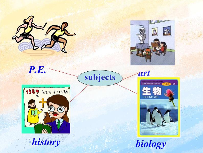 冀教版(一起)4上英语 Lesson 22 My favourite subject 课件第5页