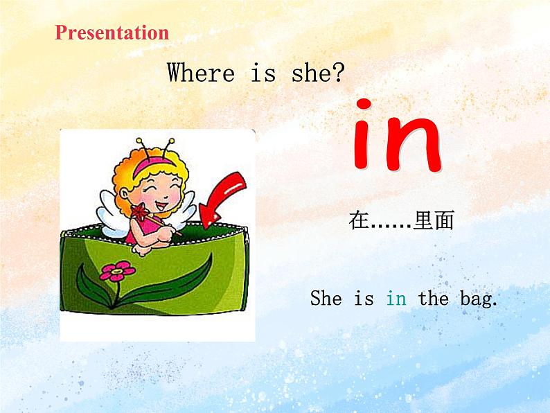 冀教版(一起)5上英语 Lesson 5 What Do We Need for the Trip 课件第2页