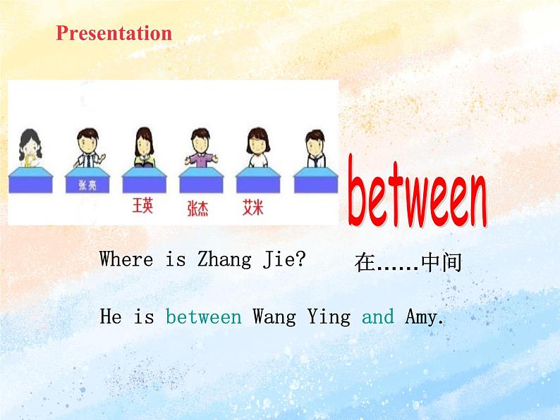 冀教版(一起)5上英语 Lesson 5 What Do We Need for the Trip 课件第6页