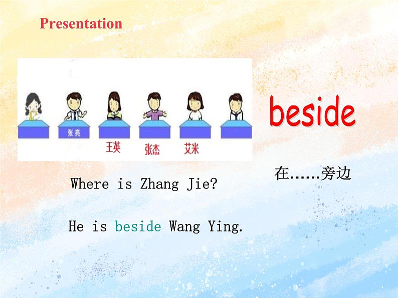 冀教版(一起)5上英语 Lesson 5 What Do We Need for the Trip 课件第7页
