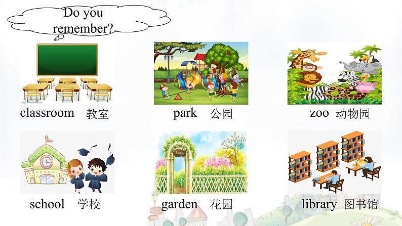 Unit 1 How can I get there_ Part A Let’s try & Let’s talk (课件)人教PEP版英语六年级上册第6页