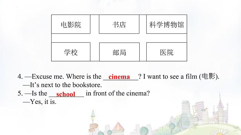 Unit 1 How can I get there_ Part B Let’s try & Let’s talk(课件)人教PEP版英语六年级上册第4页