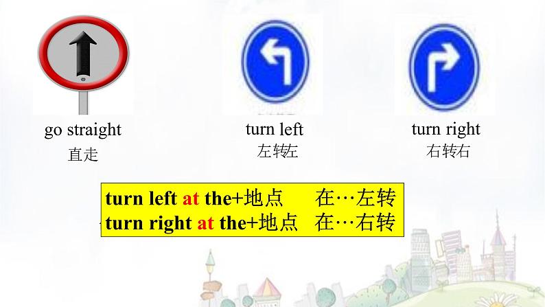 Unit 1 How can I get there_ Part B Let’s try & Let’s talk(课件)人教PEP版英语六年级上册第8页