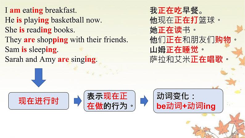 Unit 3 My weekend plan Part A(课件)人教PEP版英语六年级上册第7页