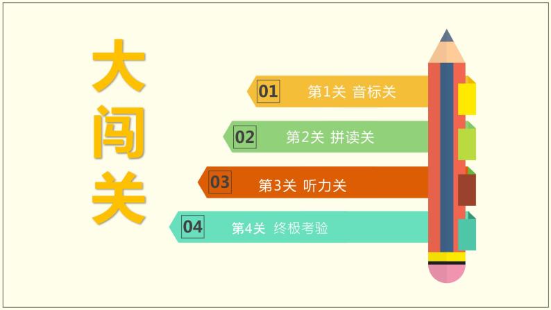 小升初必备 国际音标详解PPT 音标课件Lesson14(含动画）02