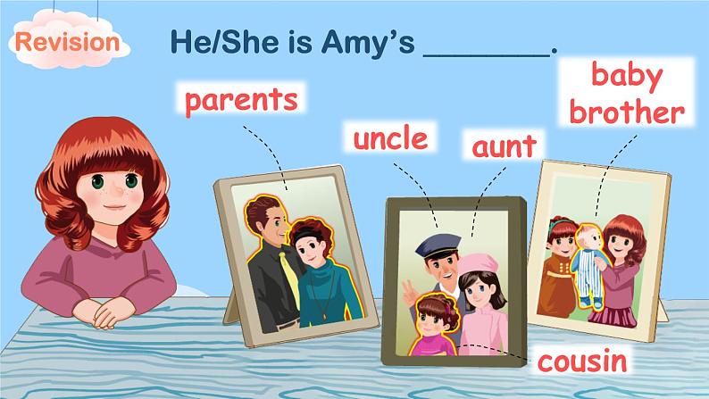 Unit 6 Meet my family Part B Let's learn& Let’s play课件+教案+素材03