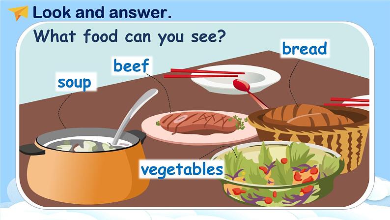 Unit 5 Part B Let 's talk& Let’s play第6页