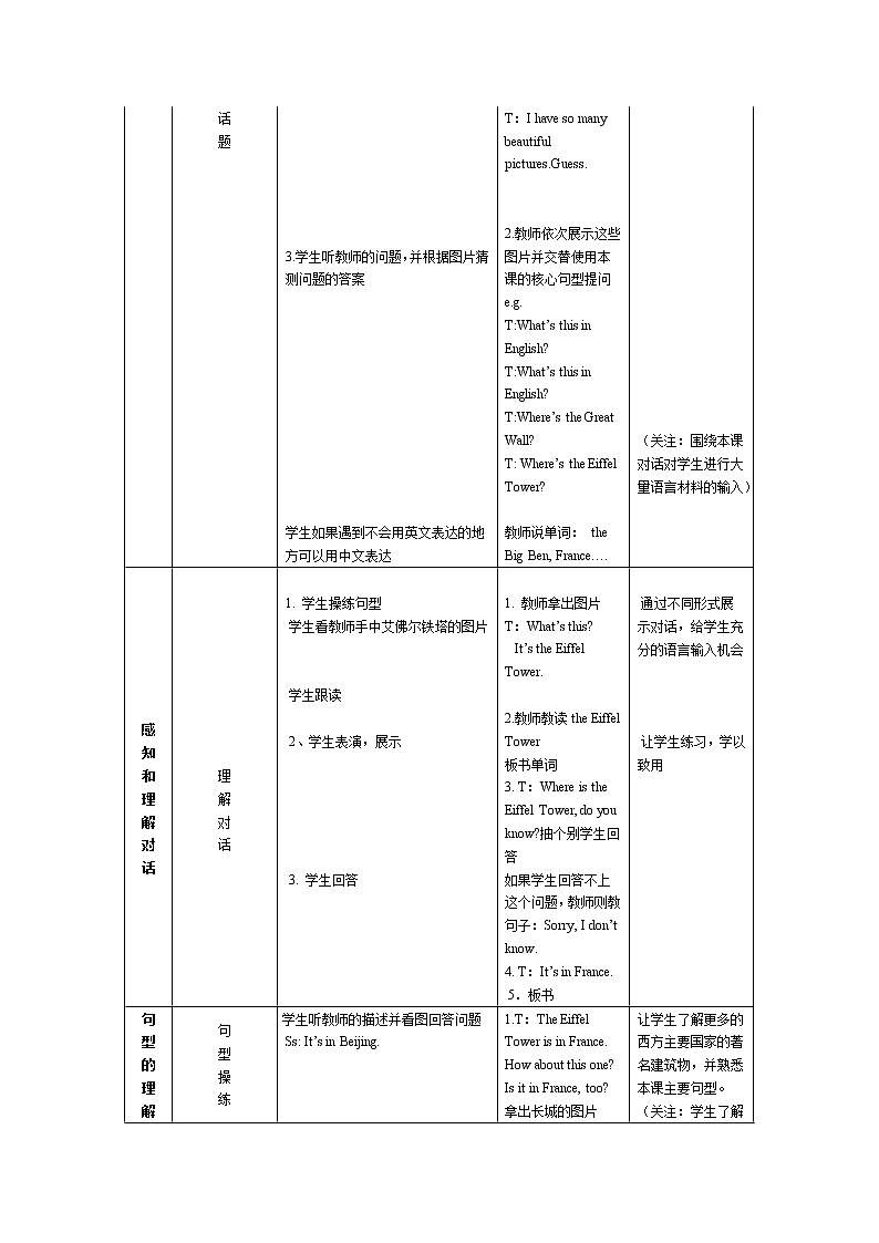 Unit 2 Lesson 3 Where Is the Eiffel Tower 第一课时 教案第3页