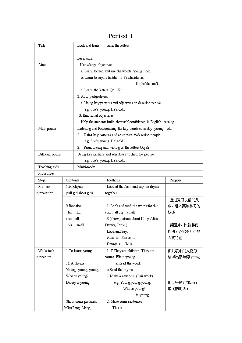 Module 2Unit 2 That’s my family (Period 1) 教案01