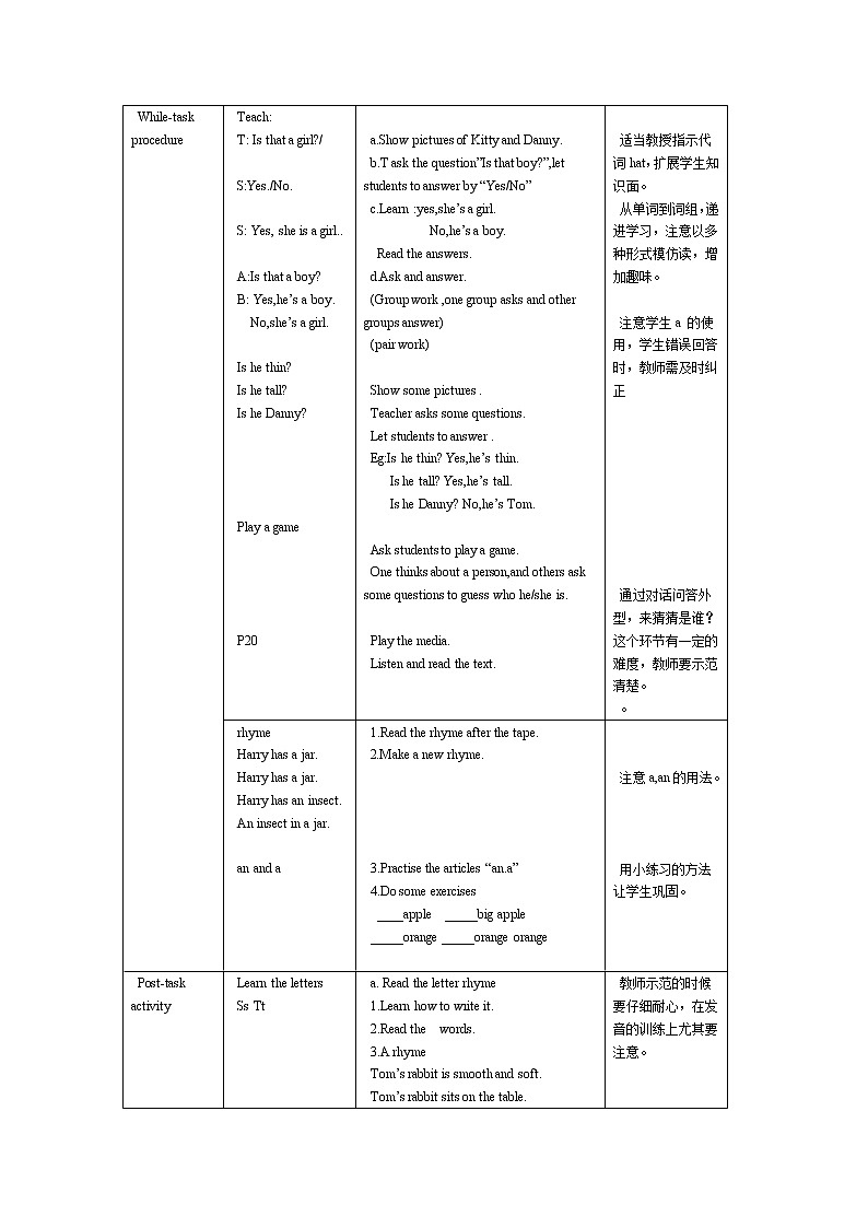 Module 2Unit 2 That’s my family (Period 3) 教案第2页