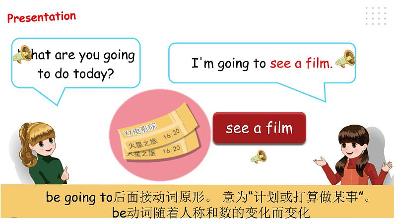 Unit 3 My weekend plan PA Let 's learn 优课第5页