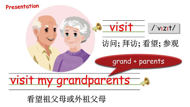 Unit 3 My weekend plan PA Let 's learn 优课第7页