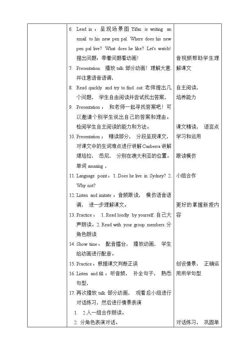 Unit 4 I have a pen pal PB Let 's talk (公开课) 教案第2页