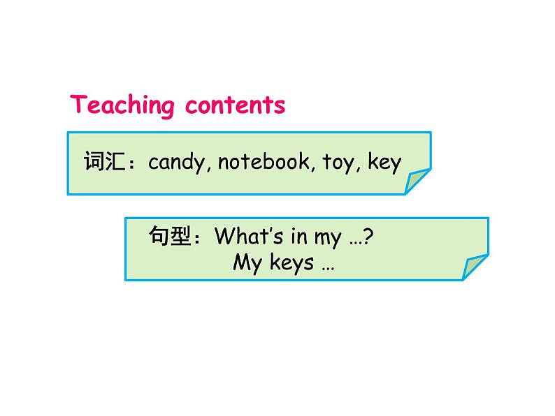 人教版PEP四英上Unit 2 Part B let 's learn&Let 's talk 课件第3页