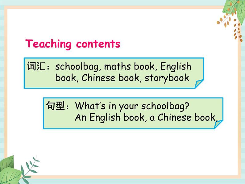 人教版PEP四英上Unit 2 Part A let 's learn&Let 's talk 课件第3页
