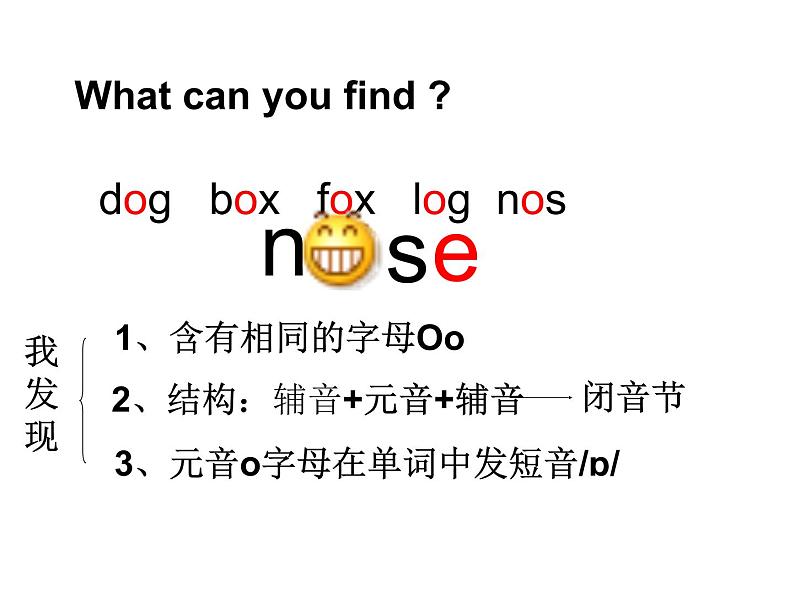 四年级上册英语课件- Unit3 My friends PartB |人教PEP版 (共14张PPT)第3页