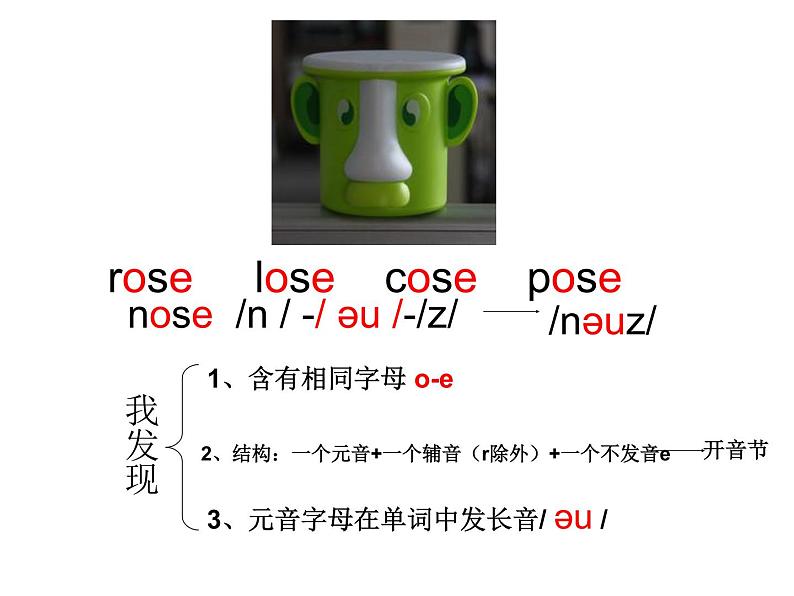 四年级上册英语课件- Unit3 My friends PartB |人教PEP版 (共14张PPT)第4页