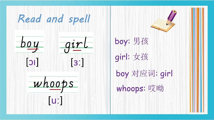 外研版（三起）三上 Module2 Unit 1 I 'm Ms Smart.  課件第8頁(yè)
