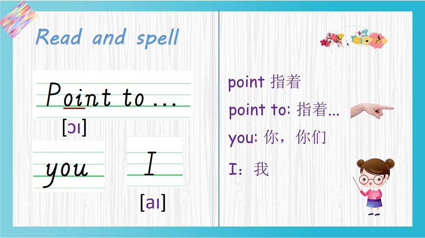 外研版（三起）三上 Module3Unit 1 Point to the door.  課件第6頁