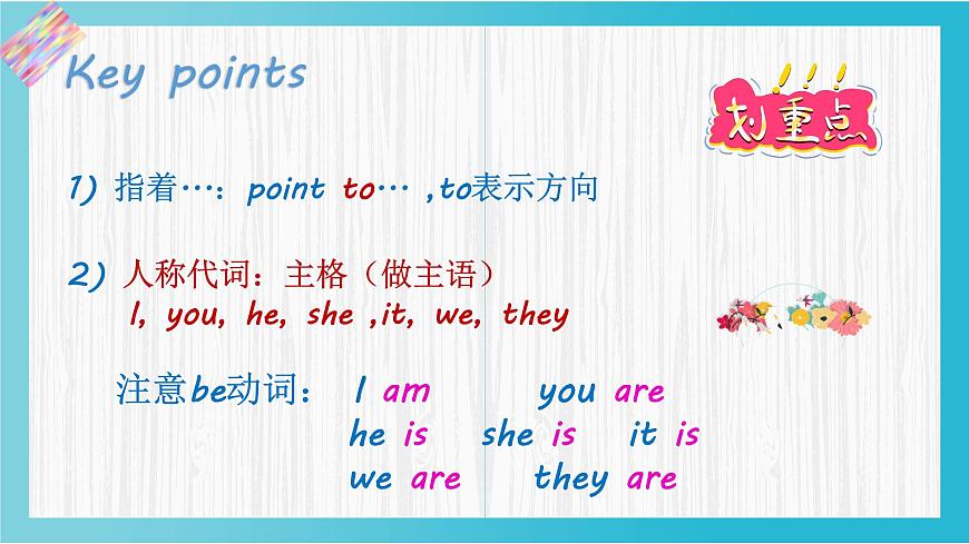 外研版（三起）三上 Module3Unit 1 Point to the door.  課件第8頁