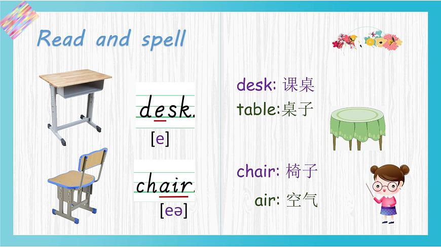 外研版（三起）三上 Module3Unit 2 Point to the desk.  課件第7頁(yè)
