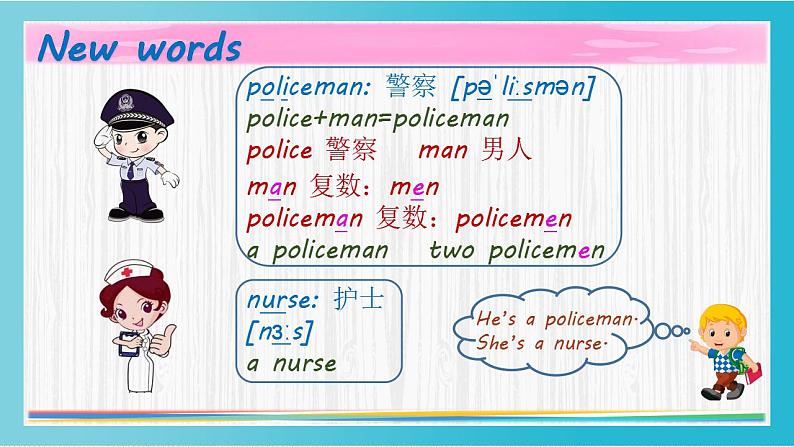 外研版(三起)三上 Module9Unit2 He's a doctor.课件+教学设计07