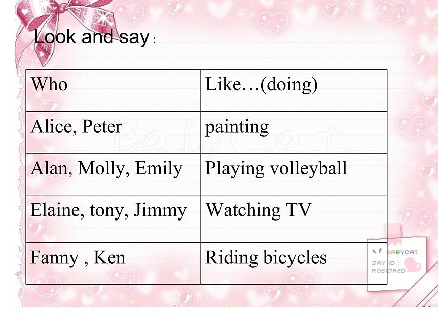 五年級(jí)上冊(cè)英語(yǔ)課件-Module2 Unit 2 Friends (Period 5) 上海牛津版(試用本）(共10張PPT)第2頁(yè)