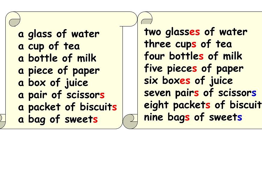 五年級上冊英語課件- Module4 Unit 1 Water (Period 4) 上海牛津版(試用版）(共16張PPT)第8頁