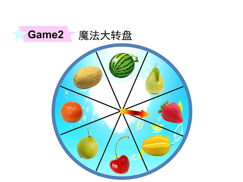 五年级上册英语课件-Unit6 It 's a grapefruit(Lesson33) |人教精通版 (共18张PPT)第8页
