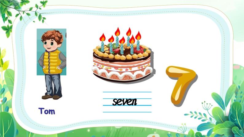 人教版PEP小学英语三年级上册Unit6 Happy birthday !   课件04