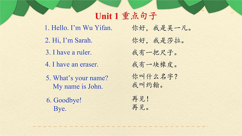 人教版三年级起点小学英语三年级上册(PEP义务教育版)期中复习(二) 课件第3页