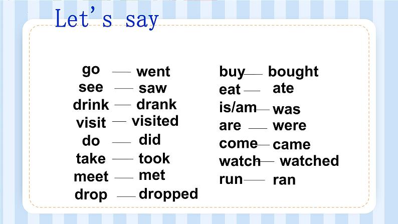 Module 3 Unit 1 Where did you go? (课件) 外研版(三起)英语五年级上册第2页