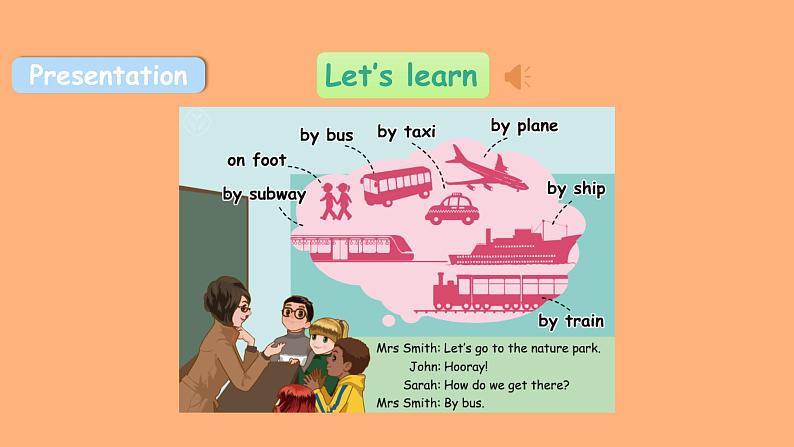 人教PEP版小学英语六年级上册Unit 2 Part A Let's learn,Write and say (课件+素材)04
