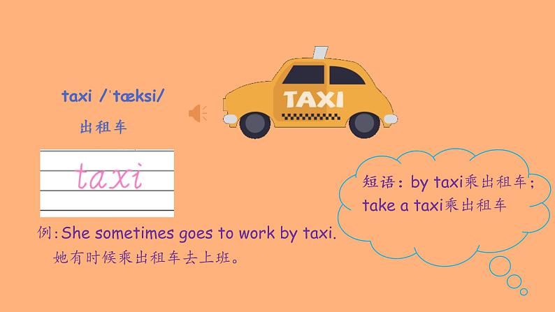 人教PEP版小学英语六年级上册Unit 2 Part A Let's learn,Write and say (课件+素材)08