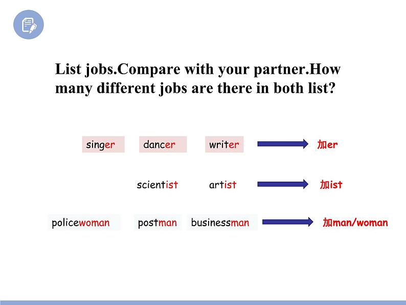Part B Read and write第3页