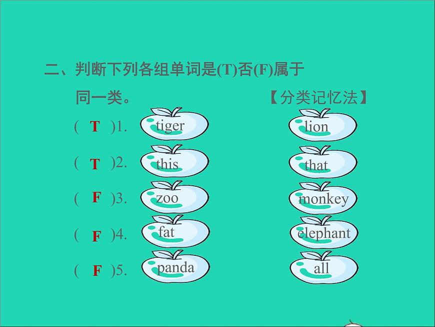 2022三年級英語下冊Module2Unit1The 'remonkeys作業(yè)課件外研版三起第4頁