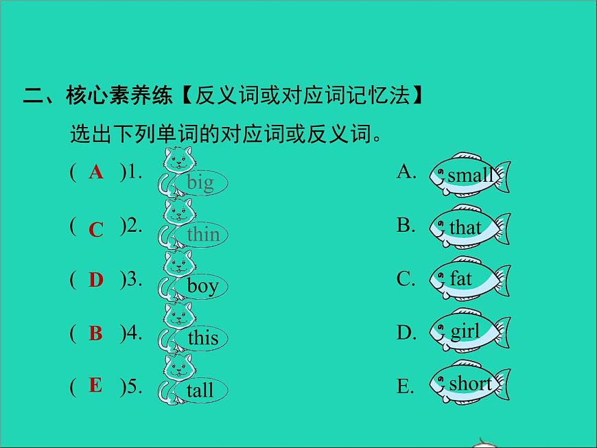 2022三年級(jí)英語(yǔ)下冊(cè)Module2Unit2Themanisshort作業(yè)課件外研版三起第4頁(yè)