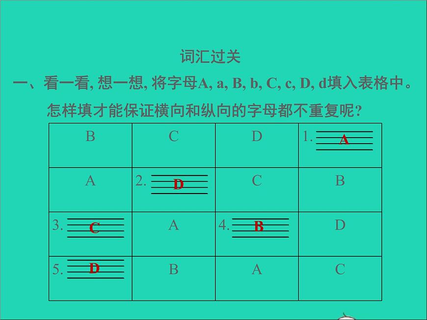2022三年級英語下冊Module2復習訓練課件外研版三起第3頁