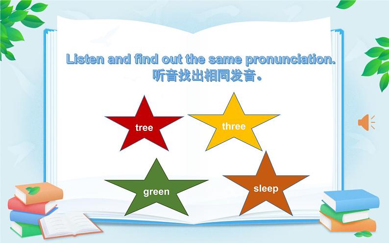 人教版三年级起点小学英语五年级上册(PEP义务教育版)字母组合ee、ea在单词中发i的音 课件第2页