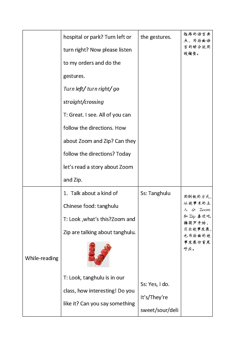 六年级英语人教三起上册课件Unit 1 Unit 1 How can I get there? 教案03