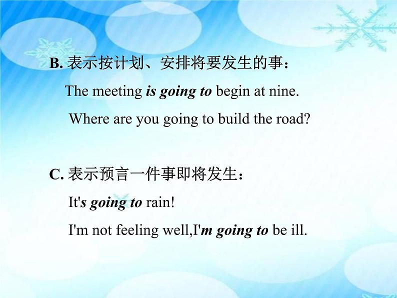 六年级英语人教三起上册be going to 的用法 课件1第5页